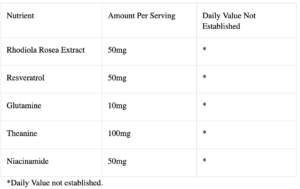 NMN capsules ingredients