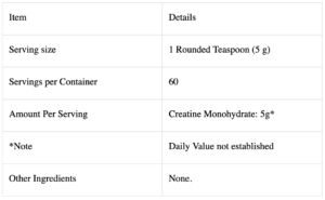 Creatine monohydrate powder ingredients