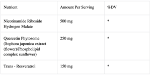 NAD capsules bottle ingredients