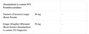 liver cleanse detox ingredients