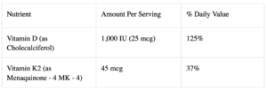 bone strength capsules