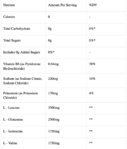 bcaa powder watermelon