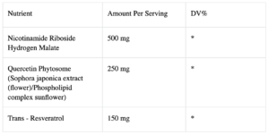nad powder ingredients