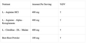 l argine capsules ingredients 